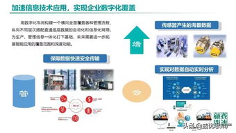 中國工業軟件發展白皮書2019 開發企業軟件的機遇與挑戰